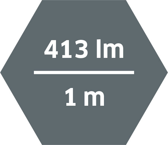 Helle Ausleuchtung: 413 lm mit der 1 m Version