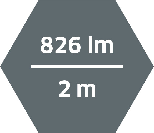 Helle Ausleuchtung: 826 lm mit der 2 m Version