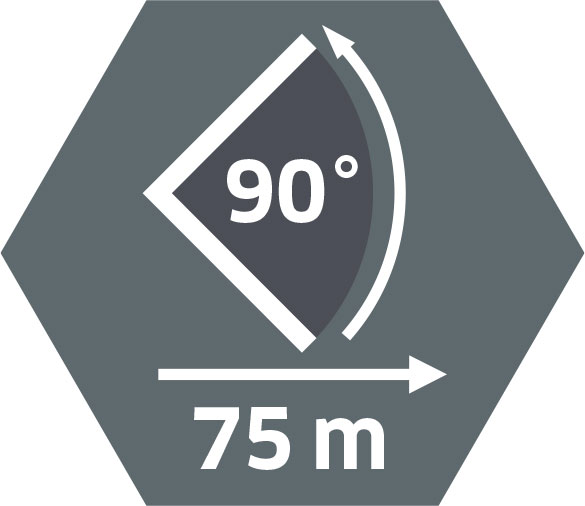 Flutlicht: Abstrahlwinkel 90°, Leuchtweite bis zu 75 m