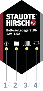 Batterie-Ladegerät SH-3.110:Grafik LED-Anzeige