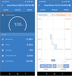 Ladezustand der Lithium-Batterie über App ablesbar