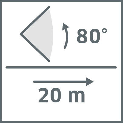 Abstrahlwinkel 80°, 20 m