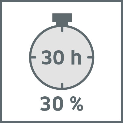 Leuchtdauer 30 Stunden, 30 %